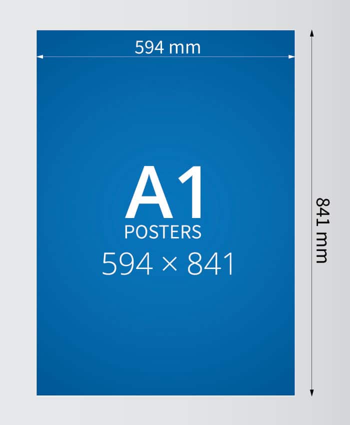 how-big-is-an-a1-poster-howtosavemoneyasacollegestudent