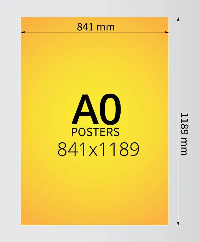 what-is-an-a0-measurement-what-size-is-a0