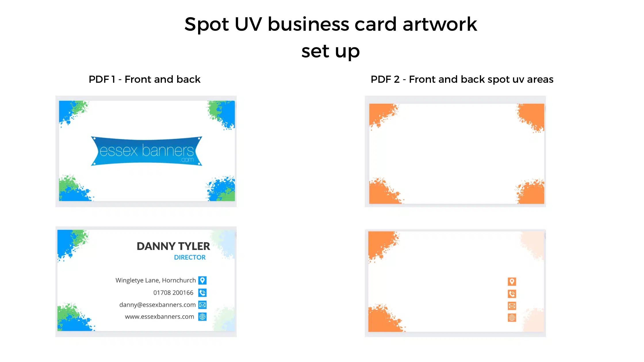 How to setup your spot uv artwork