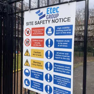 Printed custom designed correx board