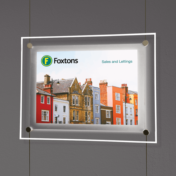 Backlit posters