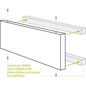 Tray signs
