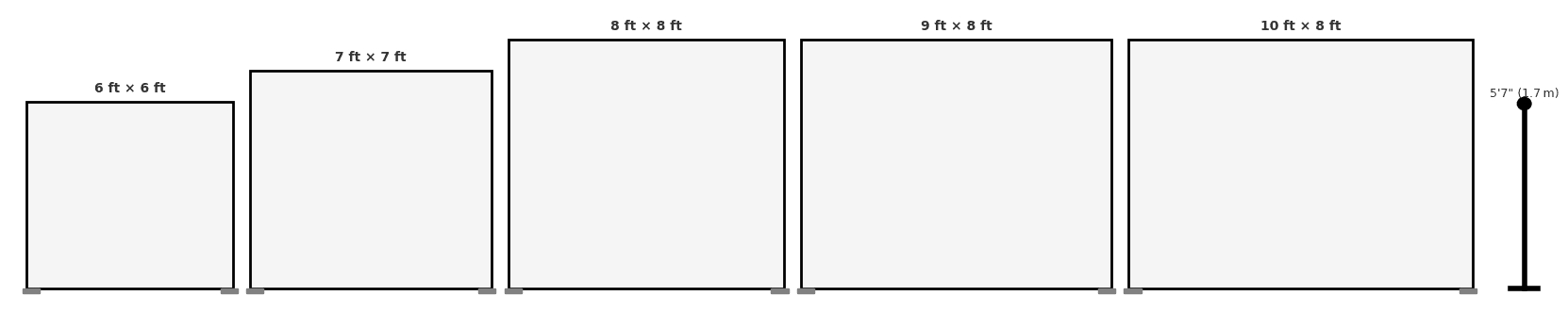 Backdrop sizing