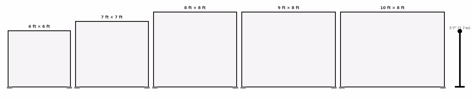 Backdrop sizing